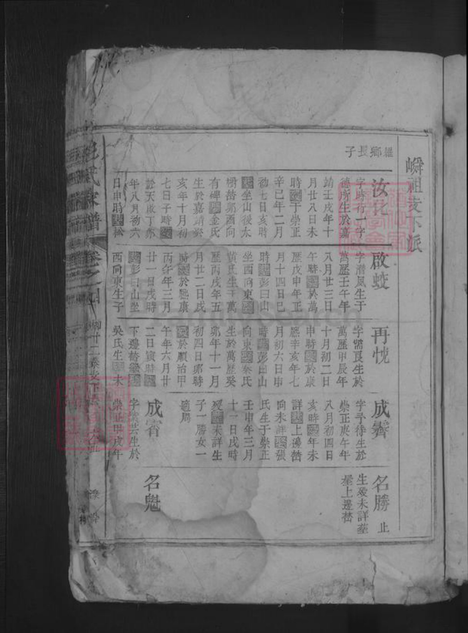 湖南省益阳市安化县彭氏族谱-彭氏家谱 [6卷末1卷].pdf电子版插图3