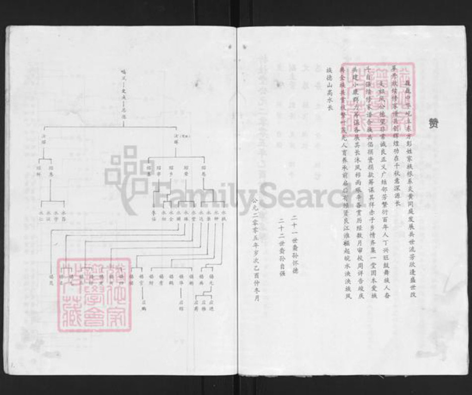 安徽省安庆市潜山县彭氏族谱-彭氏宗谱 [4卷,首末各1卷].pdf电子版插图5