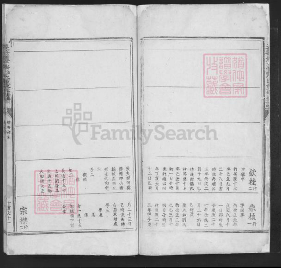 广东省揭阳市揭西县五云镇彭氏族谱-五云垅溪彭氏重修族谱.pdf电子版插图3 广东省揭阳市揭西县五云镇彭氏族谱-五云垅溪彭氏重修族谱.pdf电子版插图3