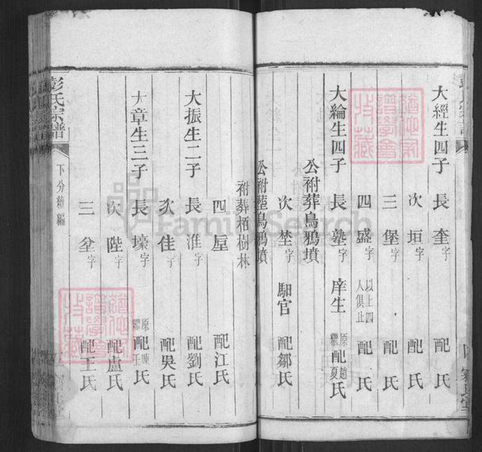 湖北省黄冈市麻城市彭氏窃比堂族谱-彭氏宗谱.pdf电子版插图5 湖北省黄冈市麻城市彭氏窃比堂族谱-彭氏宗谱.pdf电子版插图5