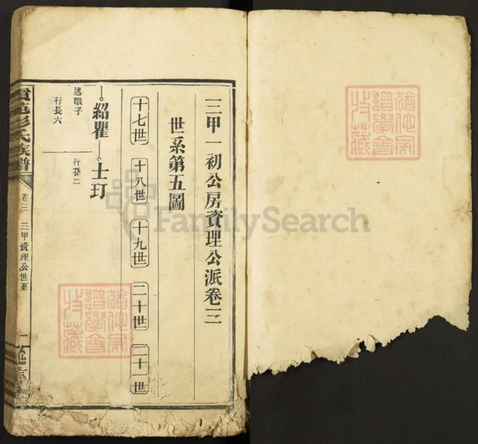 江西省宜春市袁州区彭氏述信堂族谱-霞苑彭氏族谱.pdf电子版插图1 江西省宜春市袁州区彭氏述信堂族谱-霞苑彭氏族谱.pdf电子版插图1