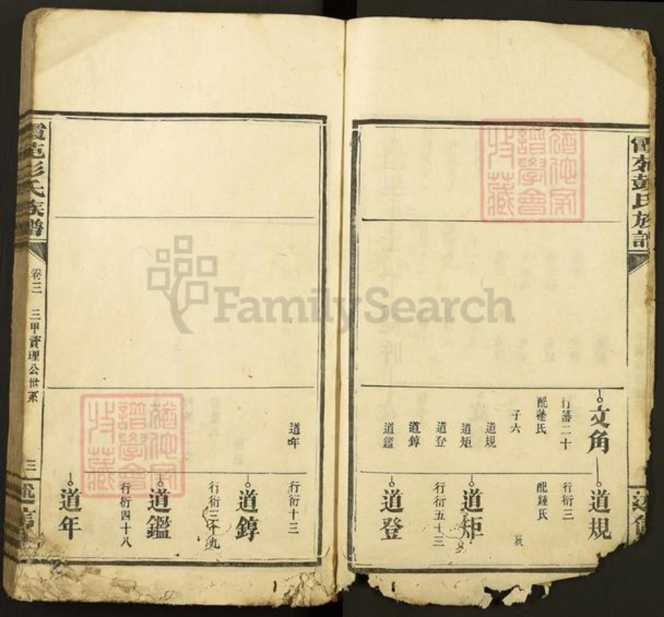 江西省宜春市袁州区彭氏述信堂族谱-霞苑彭氏族谱.pdf电子版插图3 江西省宜春市袁州区彭氏述信堂族谱-霞苑彭氏族谱.pdf电子版插图3