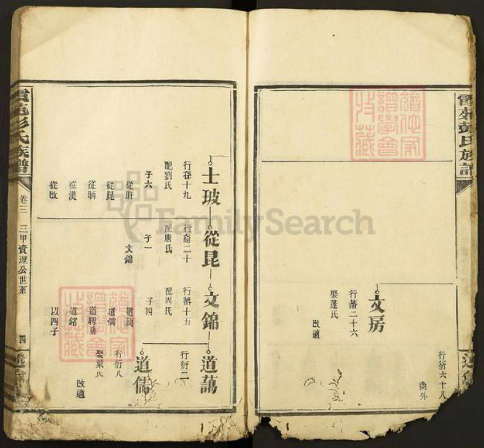 江西省宜春市袁州区彭氏述信堂族谱-霞苑彭氏族谱.pdf电子版插图4 江西省宜春市袁州区彭氏述信堂族谱-霞苑彭氏族谱.pdf电子版插图4