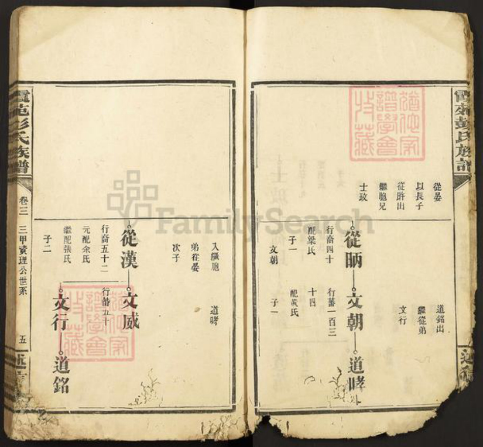 江西省宜春市袁州区彭氏述信堂族谱-霞苑彭氏族谱.pdf电子版插图5 江西省宜春市袁州区彭氏述信堂族谱-霞苑彭氏族谱.pdf电子版插图5