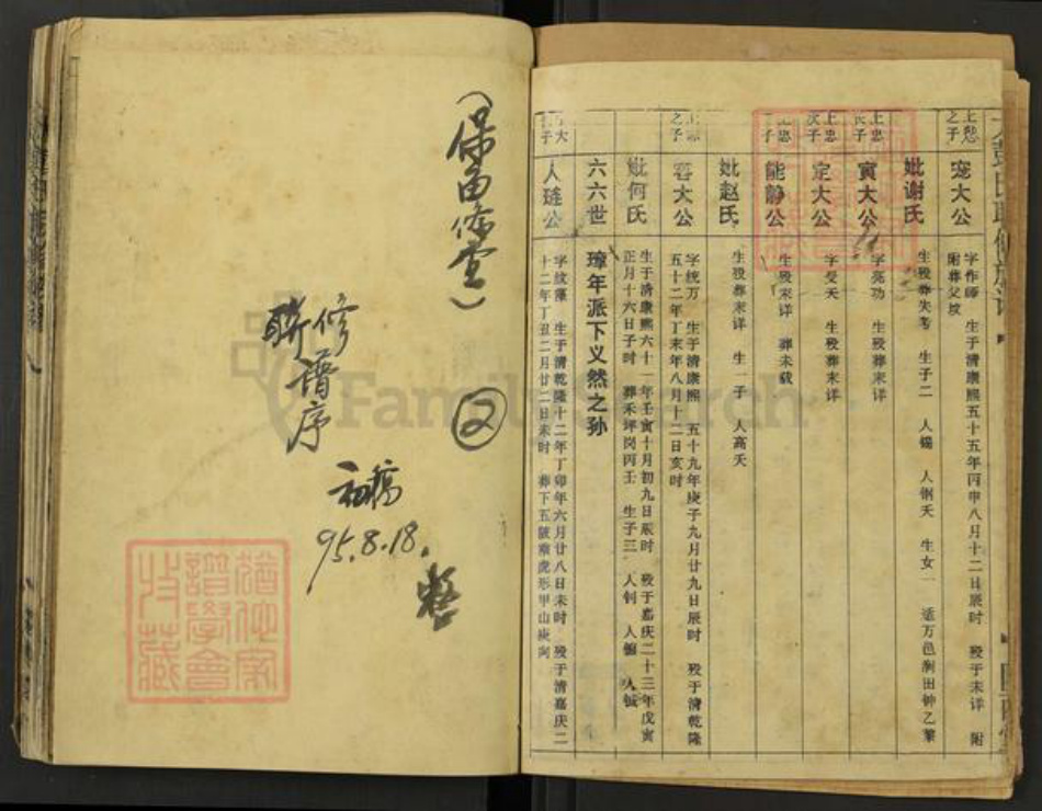 江西省彭氏陇西堂族谱-大彭氏联修族谱.pdf电子版插图3 江西省彭氏陇西堂族谱-大彭氏联修族谱.pdf电子版插图3