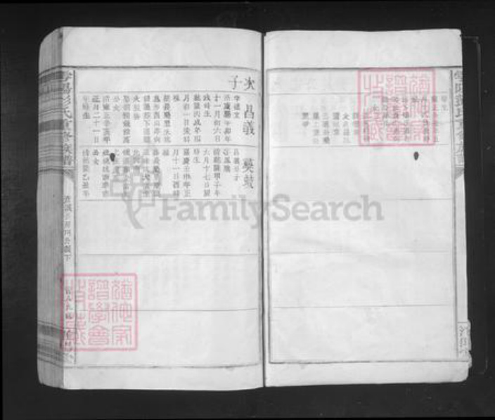 江西省赣州市于都县贡江镇彭氏淮阳堂族谱-雩阳彭氏重修族谱.pdf电子版插图3 江西省赣州市于都县贡江镇彭氏淮阳堂族谱-雩阳彭氏重修族谱.pdf电子版插图3