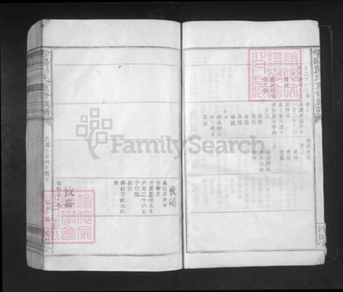 江西省赣州市于都县贡江镇彭氏淮阳堂族谱-雩阳彭氏重修族谱.pdf电子版插图5 江西省赣州市于都县贡江镇彭氏淮阳堂族谱-雩阳彭氏重修族谱.pdf电子版插图5