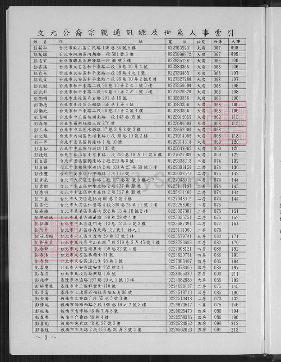 台湾新竹县关西镇彭氏陇西堂族谱-文元彭公族谱.pdf电子版插图3 台湾新竹县关西镇彭氏陇西堂族谱-文元彭公族谱.pdf电子版插图3