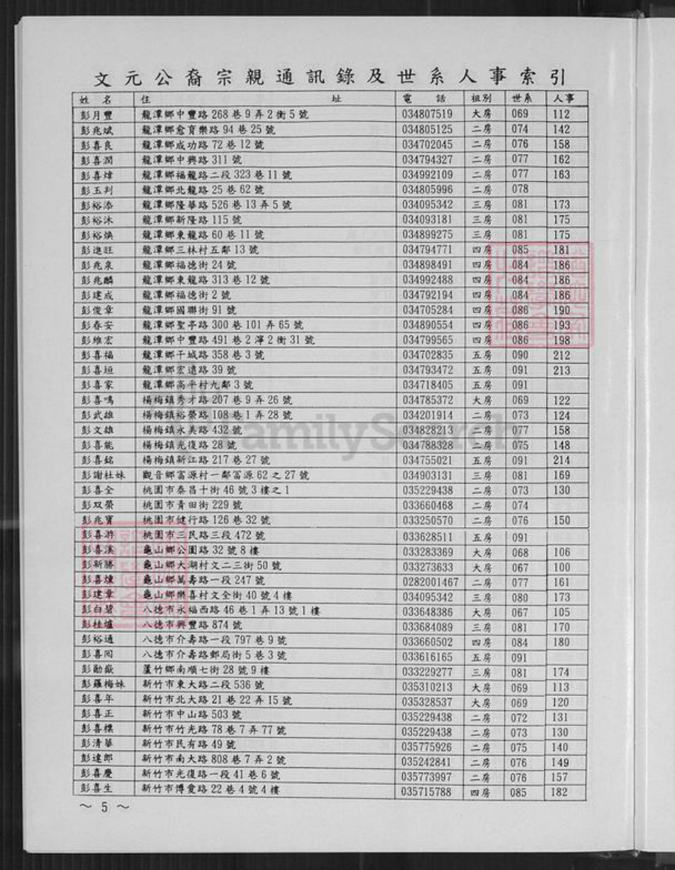 台湾新竹县关西镇彭氏陇西堂族谱-文元彭公族谱.pdf电子版插图5 台湾新竹县关西镇彭氏陇西堂族谱-文元彭公族谱.pdf电子版插图5