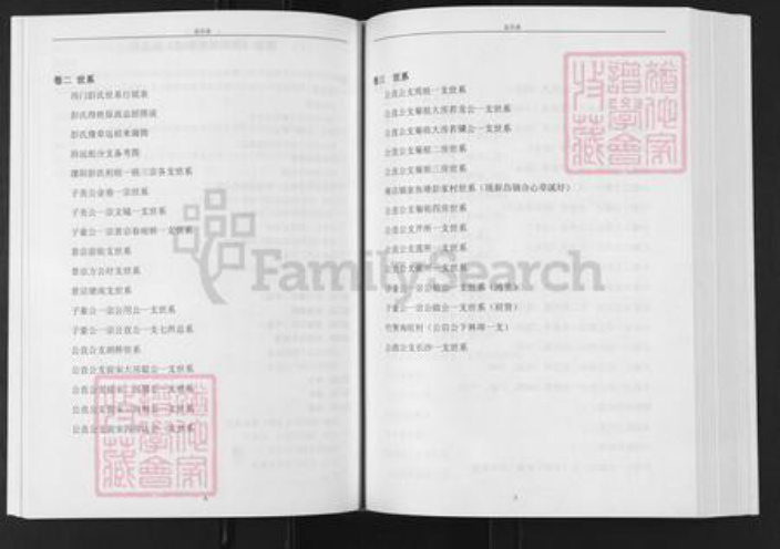 江苏省常州市溧阳市彭氏族谱-溧阳彭氏宗谱.pdf电子版插图4 江苏省常州市溧阳市彭氏族谱-溧阳彭氏宗谱.pdf电子版插图4