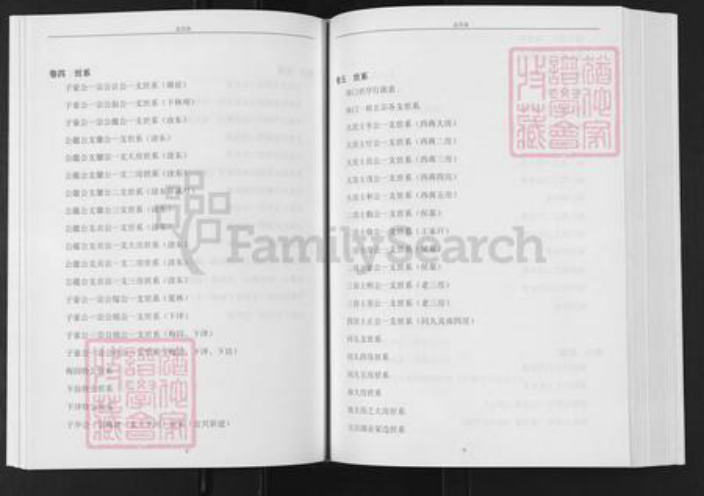 江苏省常州市溧阳市彭氏族谱-溧阳彭氏宗谱.pdf电子版插图5 江苏省常州市溧阳市彭氏族谱-溧阳彭氏宗谱.pdf电子版插图5