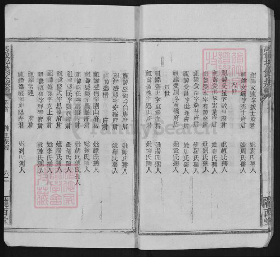 江西省宜春市万载县彭氏陇西堂族谱-万载北岸彭氏族谱.pdf电子版插图5