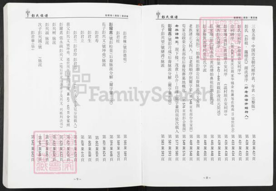 重庆市巴南区彭氏光裕堂族谱-彭氏族谱.pdf电子版插图5 重庆市巴南区彭氏光裕堂族谱-彭氏族谱.pdf电子版插图5