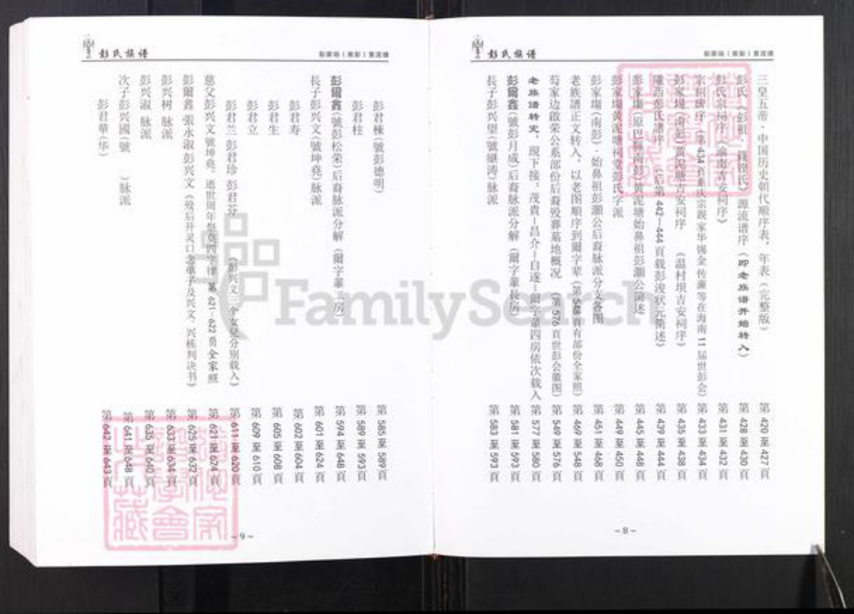 重庆市巴南区彭氏族谱-彭氏族谱.pdf电子版插图5 重庆市巴南区彭氏族谱-彭氏族谱.pdf电子版插图5