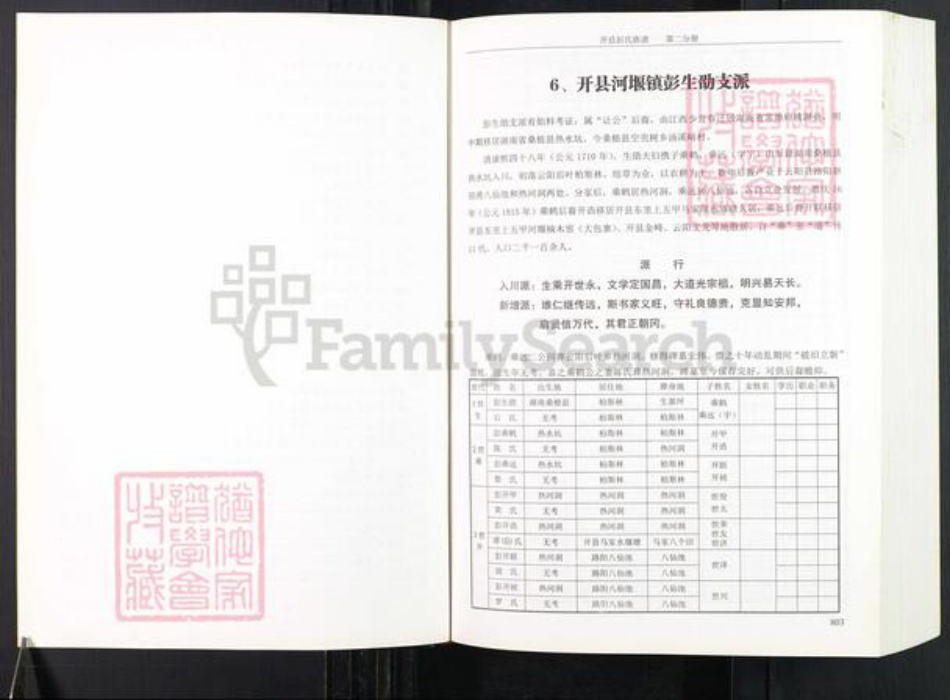 重庆市开州区彭氏族谱-重庆开县彭氏族谱.pdf电子版插图4 重庆市开州区彭氏族谱-重庆开县彭氏族谱.pdf电子版插图4