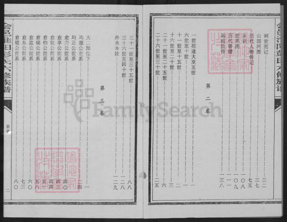 江西省赣州市会昌县西江镇彭氏世恩堂族谱-会邑淮阳彭氏六修族谱.pdf电子版插图2 江西省赣州市会昌县西江镇彭氏世恩堂族谱-会邑淮阳彭氏六修族谱.pdf电子版插图2