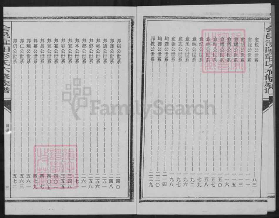 江西省赣州市会昌县西江镇彭氏世恩堂族谱-会邑淮阳彭氏六修族谱.pdf电子版插图3 江西省赣州市会昌县西江镇彭氏世恩堂族谱-会邑淮阳彭氏六修族谱.pdf电子版插图3