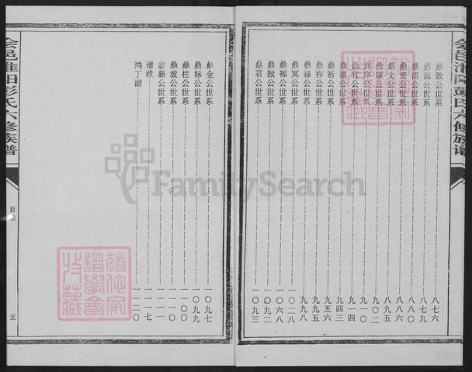 江西省赣州市会昌县西江镇彭氏世恩堂族谱-会邑淮阳彭氏六修族谱.pdf电子版插图5 江西省赣州市会昌县西江镇彭氏世恩堂族谱-会邑淮阳彭氏六修族谱.pdf电子版插图5