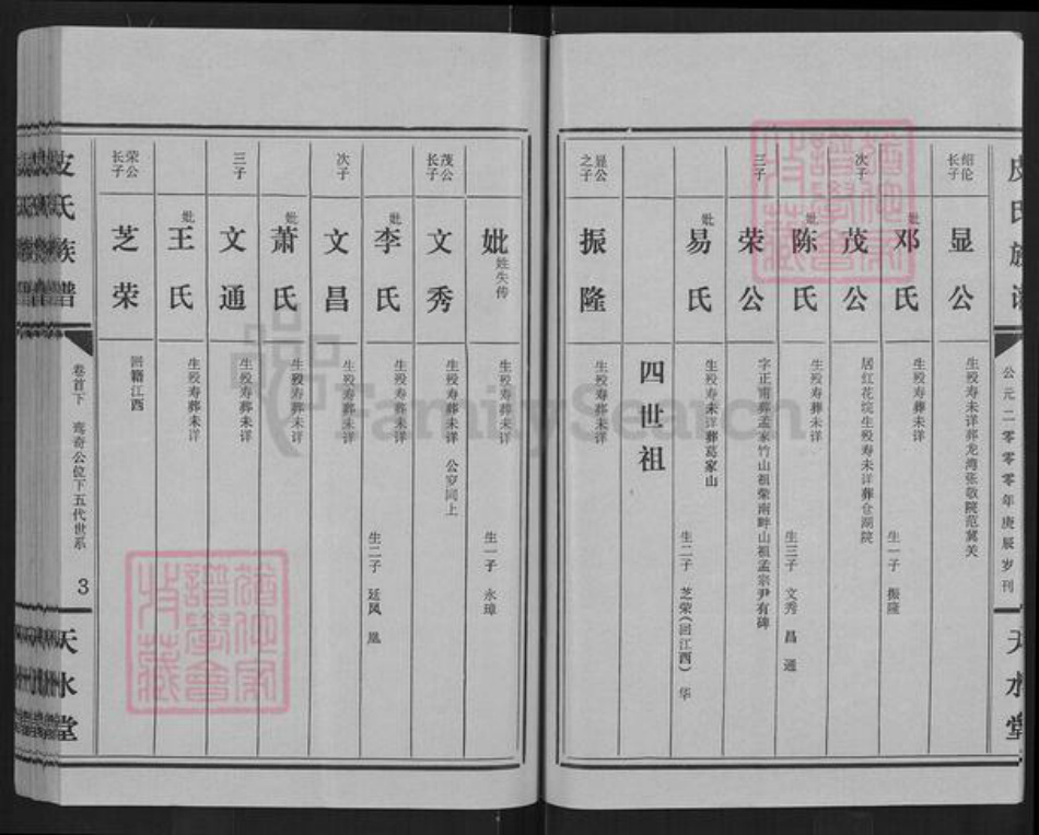 湖北省荆州市江陵县皮氏天水堂族谱-皮氏族谱.pdf电子版插图3