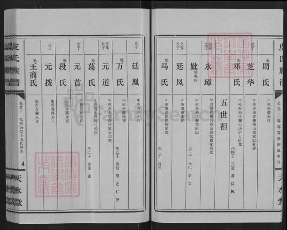 湖北省荆州市江陵县皮氏天水堂族谱-皮氏族谱.pdf电子版插图4