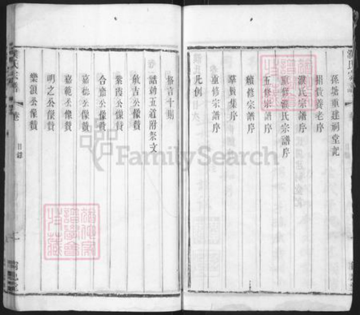 江苏省常州市濮氏尚忠堂族谱-濮氏宗谱.pdf电子版插图5