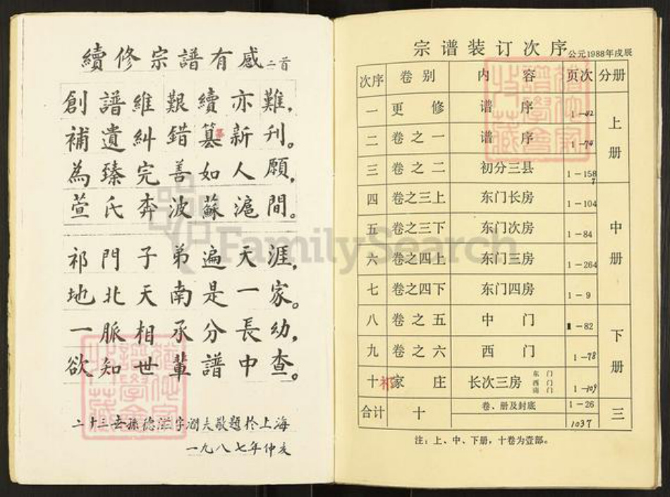 江苏省盐城市建湖县祁氏举贤堂族谱-祁氏宗谱.pdf电子版插图3 江苏省盐城市建湖县祁氏举贤堂族谱-祁氏宗谱.pdf电子版插图3
