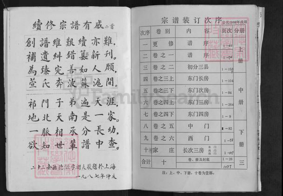 江苏省盐城市建湖县祁氏举贤堂族谱-盐城建湖祁氏宗谱.pdf电子版插图3 江苏省盐城市建湖县祁氏举贤堂族谱-盐城建湖祁氏宗谱.pdf电子版插图3