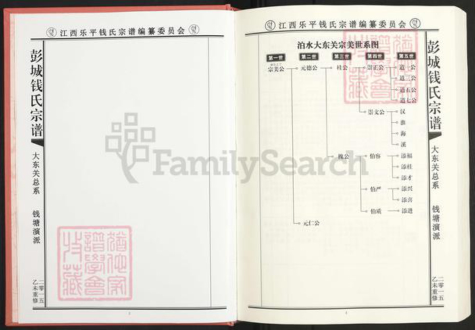 江西省景德镇市景德镇市辖区钱氏族谱-彭城钱氏宗谱.pdf电子版插图5