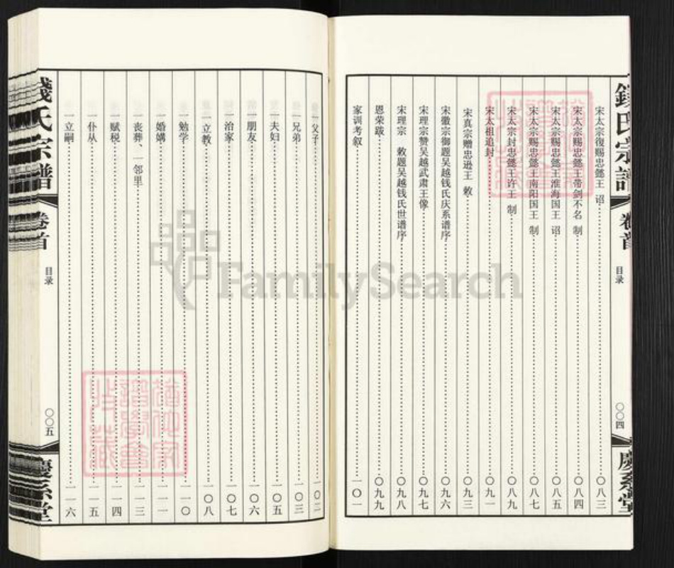 江苏省常州市武进县寨桥镇钱氏庆系堂族谱-钱氏宗谱.pdf电子版插图4 江苏省常州市武进县寨桥镇钱氏庆系堂族谱-钱氏宗谱.pdf电子版插图4