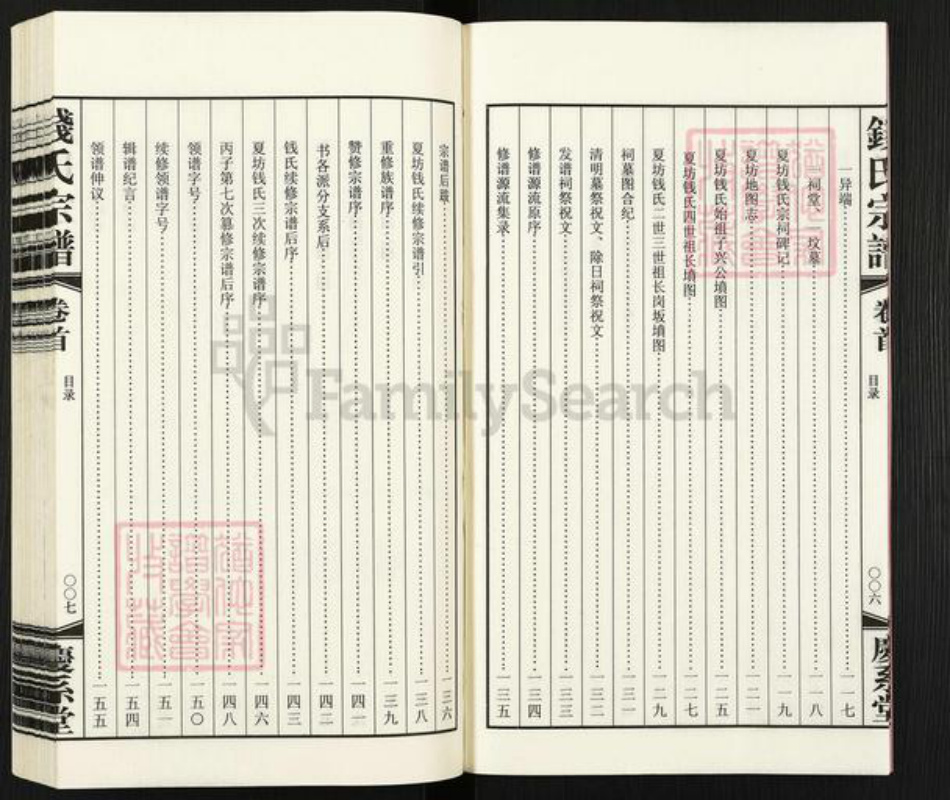 江苏省常州市武进县寨桥镇钱氏庆系堂族谱-钱氏宗谱.pdf电子版插图5 江苏省常州市武进县寨桥镇钱氏庆系堂族谱-钱氏宗谱.pdf电子版插图5