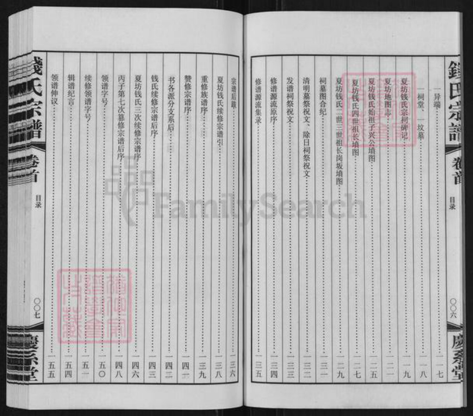 江苏省常州市武进县前黄镇钱氏庆系堂族谱-钱氏宗谱.pdf电子版插图5 江苏省常州市武进县前黄镇钱氏庆系堂族谱-钱氏宗谱.pdf电子版插图5