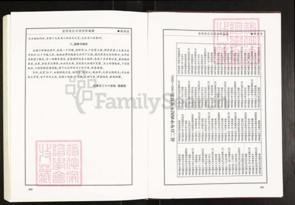 江苏省无锡市锡山区钱氏锦树堂族谱-吼山钱氏宗谱(查桥镇).pdf电子版插图2 江苏省无锡市锡山区钱氏锦树堂族谱-吼山钱氏宗谱(查桥镇).pdf电子版插图2