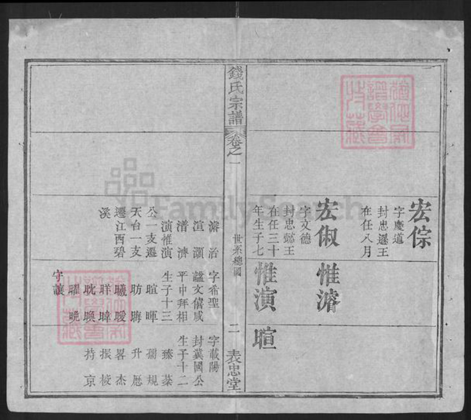 湖北省武汉市洪山区八吉府街道钱氏表忠堂族谱-钱氏宗谱.pdf电子版插图3