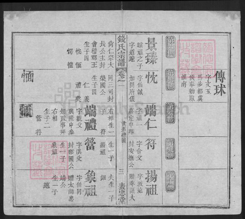 湖北省武汉市洪山区八吉府街道钱氏表忠堂族谱-钱氏宗谱.pdf电子版插图4