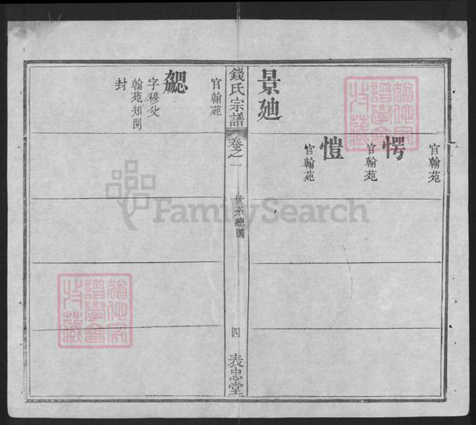 湖北省武汉市洪山区八吉府街道钱氏表忠堂族谱-钱氏宗谱.pdf电子版插图5