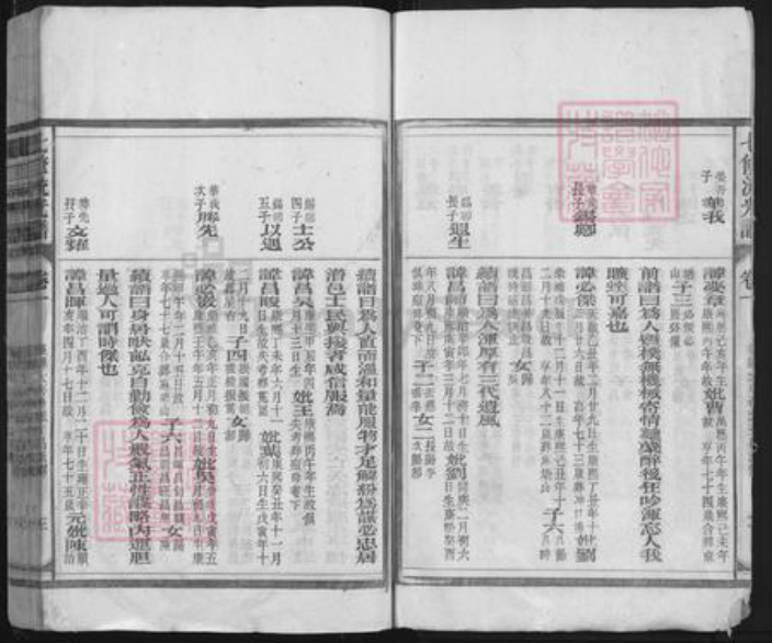 湖南省邵阳市隆回县钱氏族谱-钱氏七修流光谱.pdf电子版插图3 湖南省邵阳市隆回县钱氏族谱-钱氏七修流光谱.pdf电子版插图3