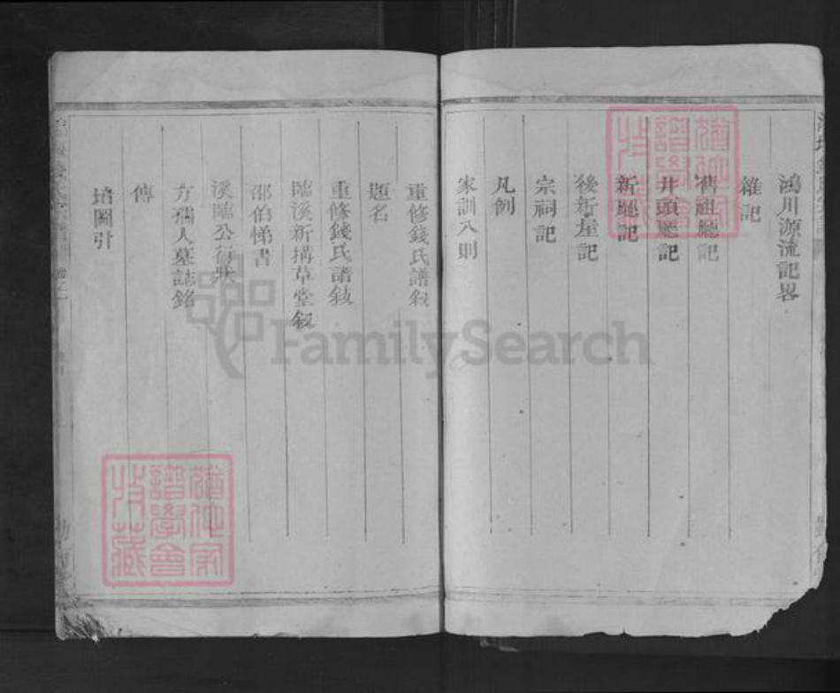 江苏省镇江市句容市宝华镇钱氏勤有堂族谱-鸿堰钱氏宗谱.pdf电子版插图3