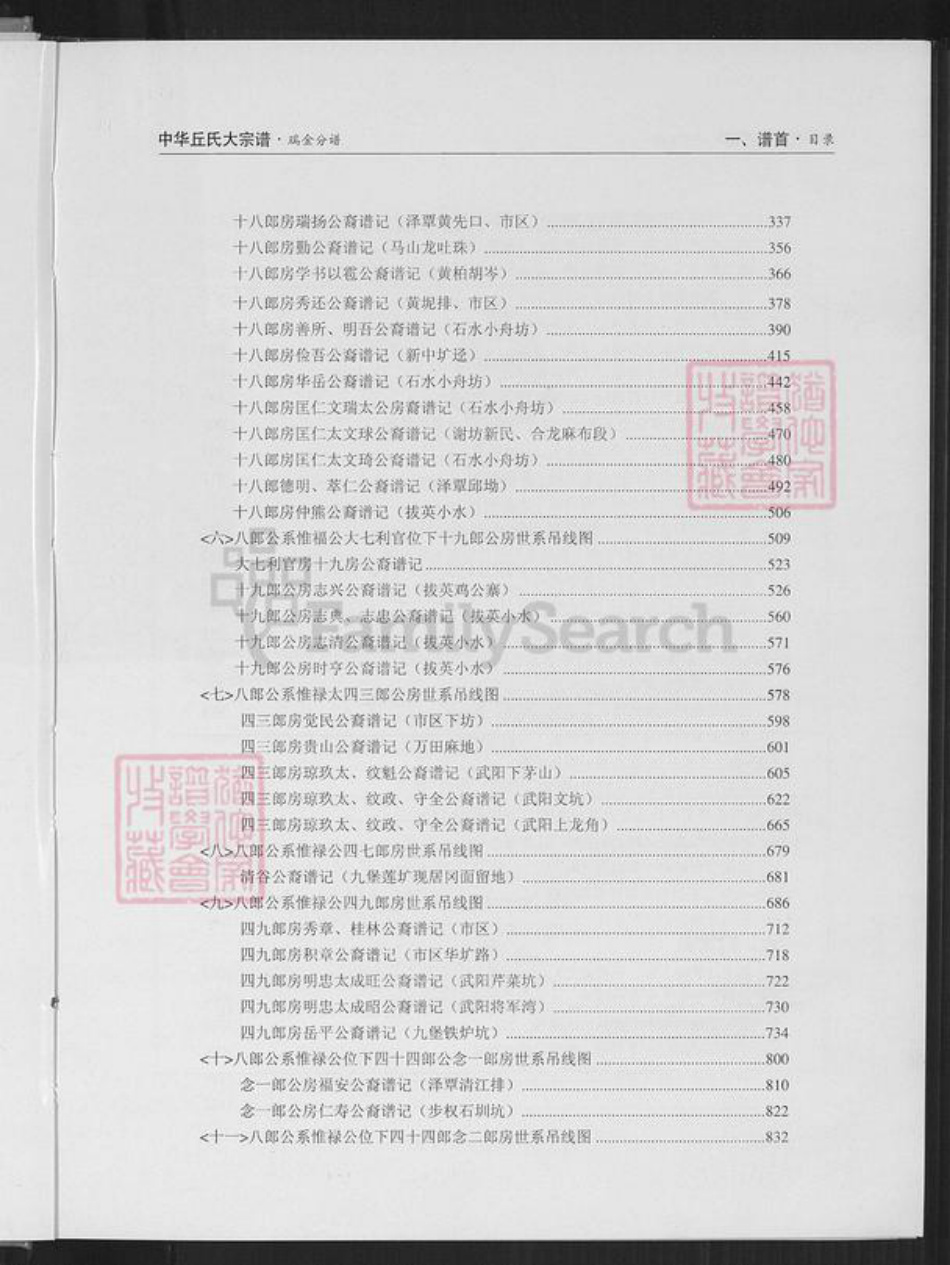 江西省赣州市瑞金市泽覃乡丘氏敦谊堂族谱-中华丘氏大宗谱.江西瑞金分谱.pdf电子版插图5