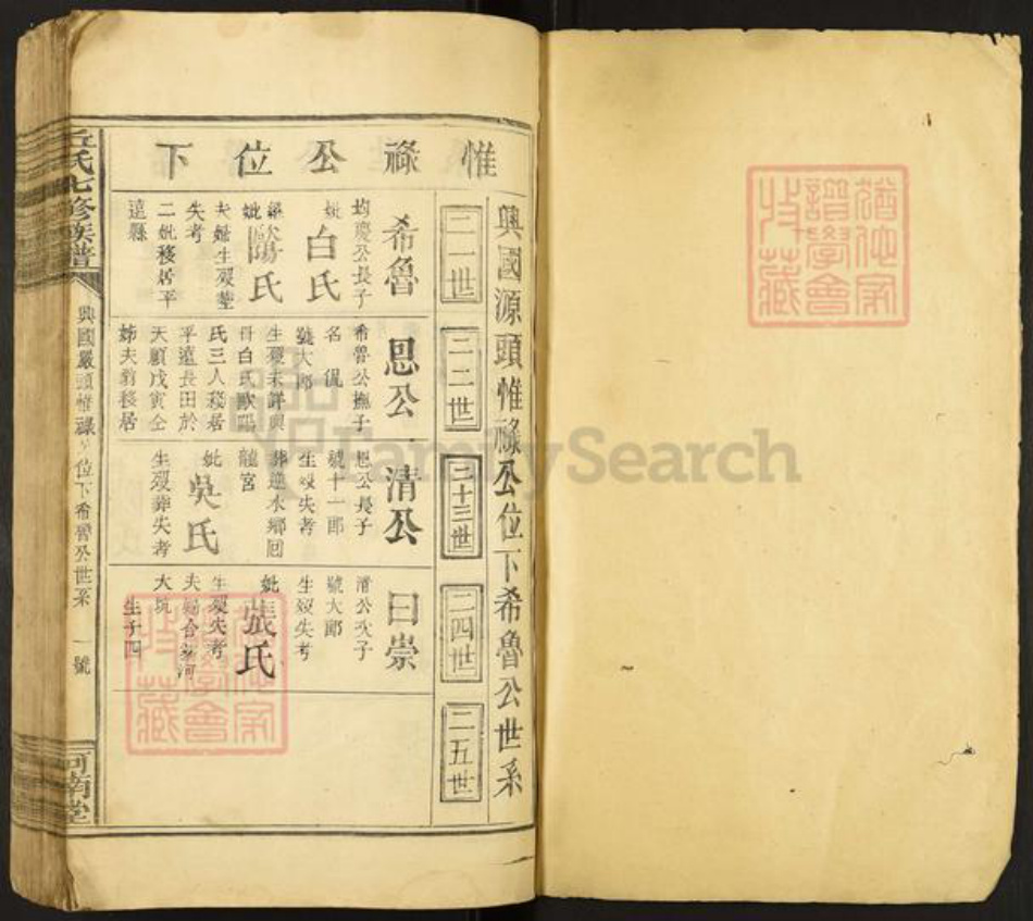 广东省潮州市饶平县三饶丘氏河南堂族谱-丘氏七修族谱.pdf电子版插图1