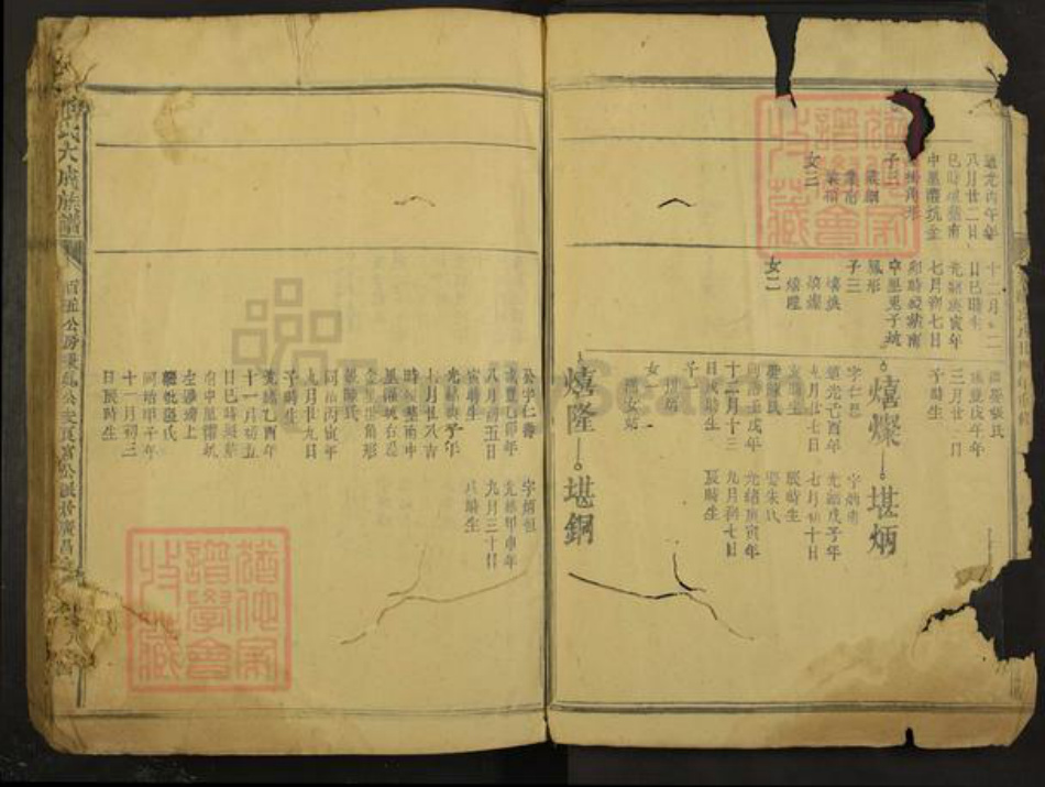 江西省抚州市广昌县邱氏族谱-邱氏大成族谱.pdf电子版插图3