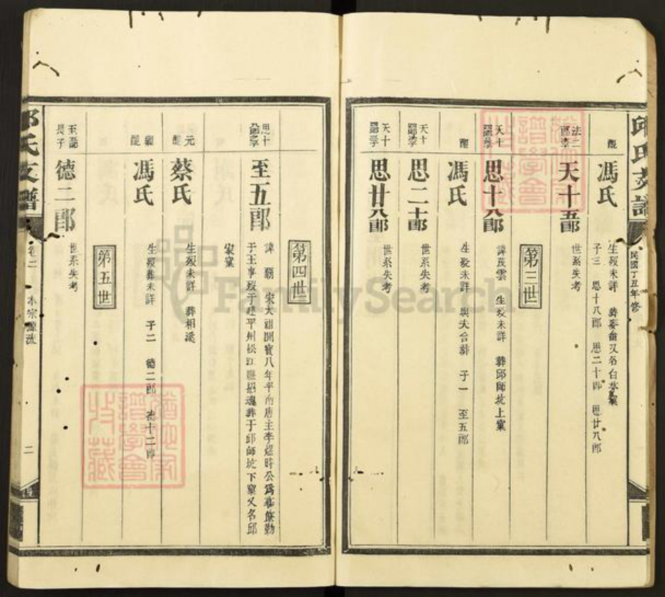 福建省三明市建宁县里心镇邱氏族谱-邱氏支谱.pdf电子版插图3
