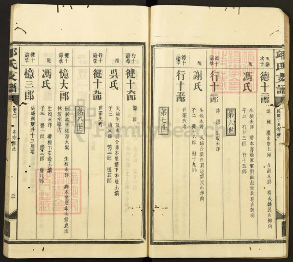 福建省三明市建宁县里心镇邱氏族谱-邱氏支谱.pdf电子版插图4