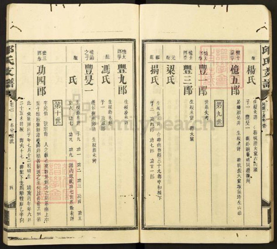 福建省三明市建宁县里心镇邱氏族谱-邱氏支谱.pdf电子版插图5
