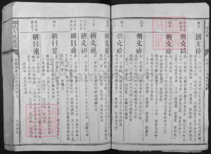 福建省三明市建宁县里心镇邱氏族谱-邱氏大成族谱.pdf电子版插图4
