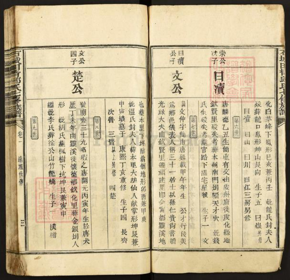 江西省赣州市石城县邱氏族谱-石城田背邱氏七修族谱.pdf电子版插图3