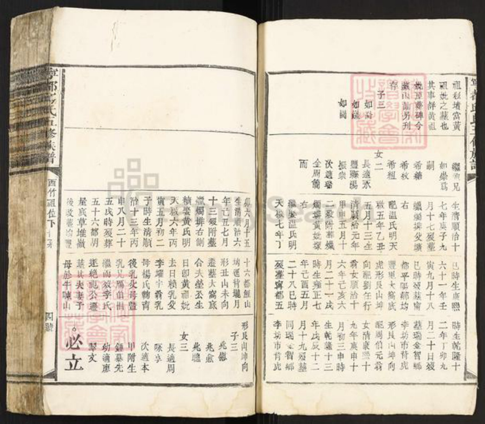 江西省赣州市宁都县邱氏族谱-宁都邱氏五修族谱.pdf电子版插图3