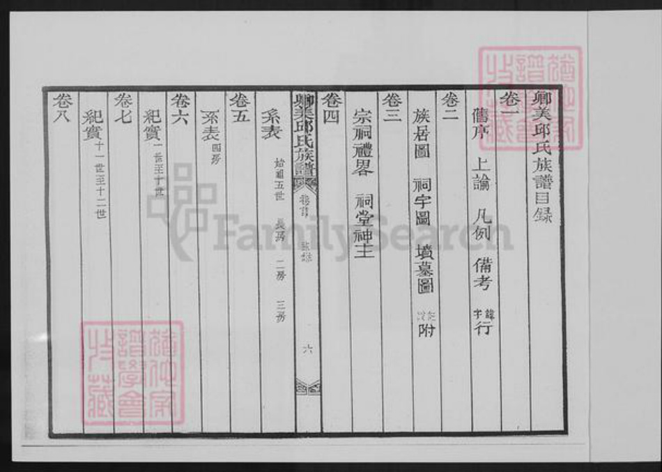 福建省泉州市永春县邱氏族谱-卿美邱氏族谱.pdf电子版插图2