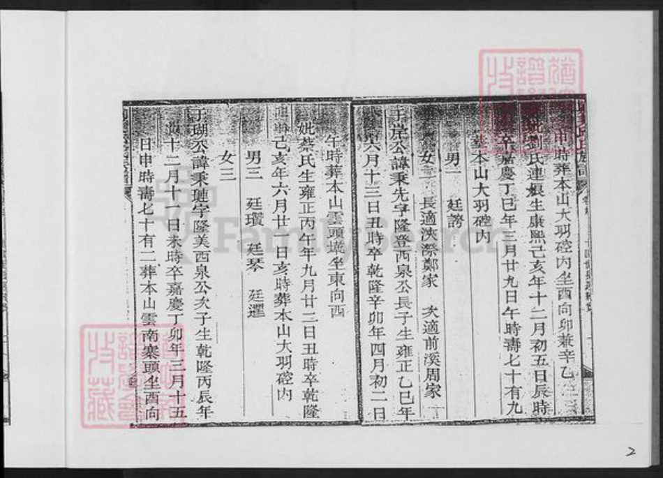 福建省泉州市永春县邱氏族谱-卿美邱氏族谱.pdf电子版插图5