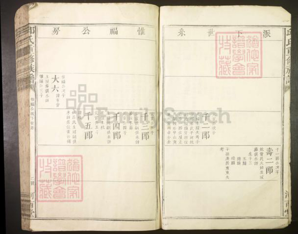 江西省赣州市会昌县邱氏族谱-邱氏重修族谱[不分卷].pdf电子版插图2