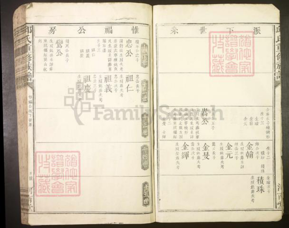 江西省赣州市会昌县邱氏族谱-邱氏重修族谱[不分卷].pdf电子版插图5